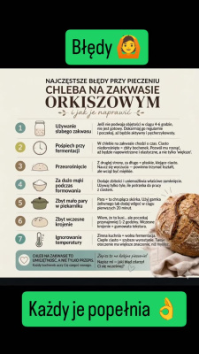 Podstawowe błędy popełniane przy tworzeniu i wypieku chleba orkiszowego na zakwasie.&nbsp;&nbsp;&nbsp;&nbsp;1 Używanie słabego ...